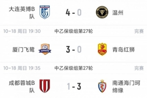 数据揭示：成都蓉城B队主场失利，中乙保级形势紧张